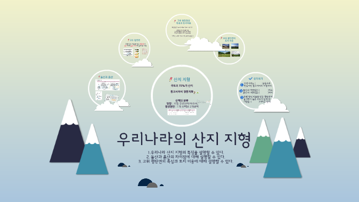 우리나라의 산지 지형 by 김 큰별 on Prezi