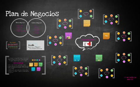 Plan de Negocios by Janet González on Prezi