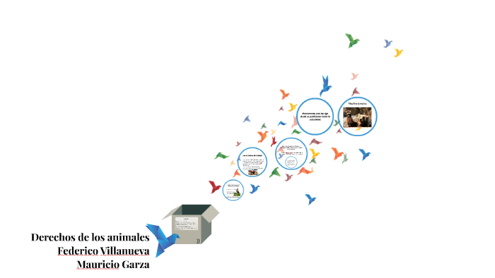 Derechos de los animales by Mau Villanueva on Prezi