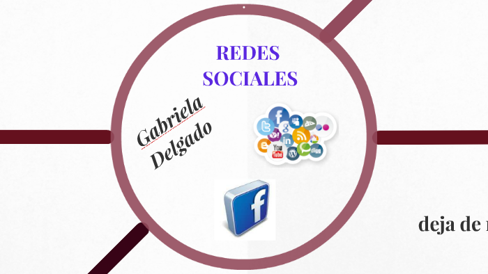 REDES SOCIALES by Gabriela Delgado Fiallos on Prezi