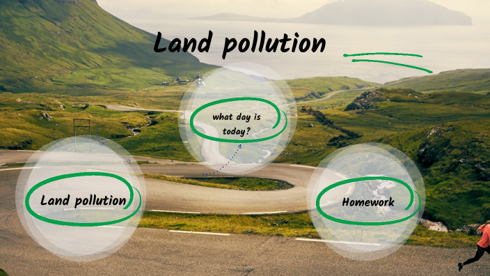 hypothesis land pollution