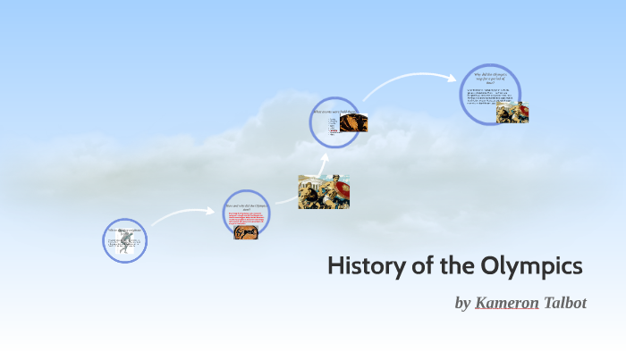 History of the Olympics by Kameron Talbot on Prezi