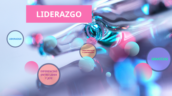 liderazgo by isabella alvarez agudelo on Prezi