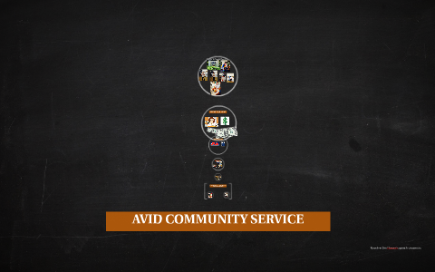 AVID Community Service by Colton Fortier on Prezi
