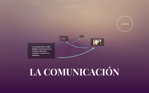 LA COMUNICACIÓN by A RN on Prezi