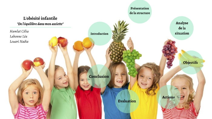 Obesite Infantile By Nadia Louari