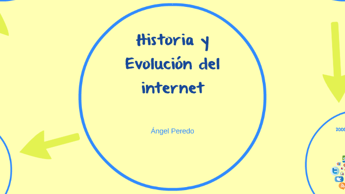 Historia y evolución del internet by Ángel Ulises Peredo Salgado on Prezi
