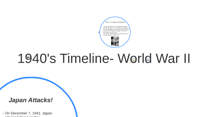 World War II Timeline by Ezra Grossman on Prezi