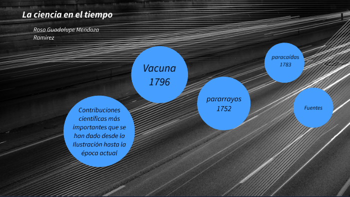 La ciencia en el tiempo by Rosa Mendoza on Prezi