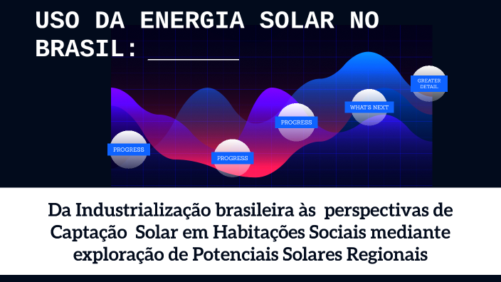 Uso da Energia Solar no Brasil Final by Sue Santos on Prezi