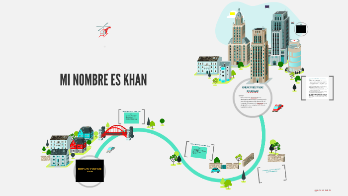 Mi Nombre Es Khan Analisis Social