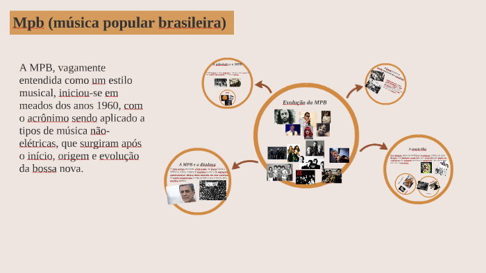 MPB Musica Popular Brasileira