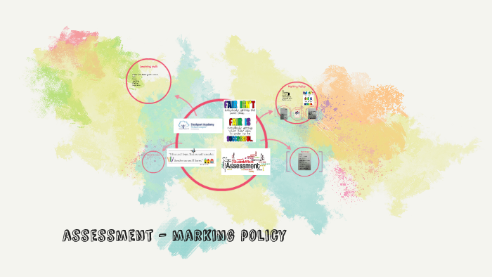 Marking Policy Overview assessment - marking policy by L M Dorts on Prezi