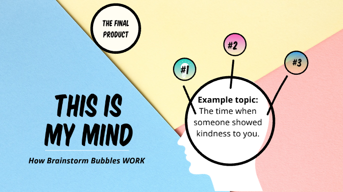 Brainstorm Bubbles by Sophia Lee on Prezi