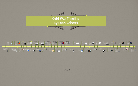 Cold War Timeline by Evan Roberts on Prezi