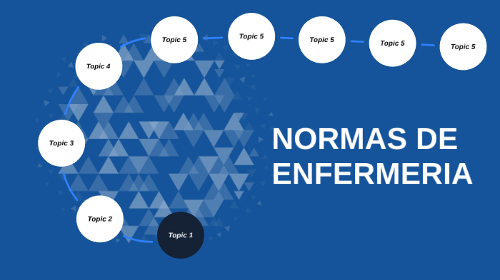 NORMAS DE ENFERMERIA By Greys Romero On Prezi