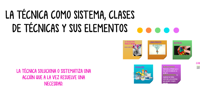 LA TÉCNICA COMO SISTEMA, CLASES DE TÉCNICAS Y SUS ELEMENTOS by Nuria