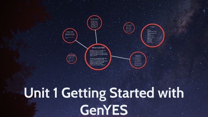 Unit 1 Getting Started with GenYES by Patrick Goldsmith on Prezi