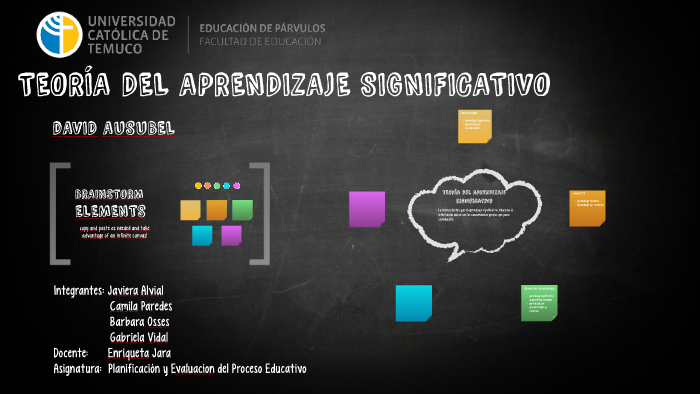 TEORÍA DEL APRENDIZAJE SIGNIFICATIVO by Camila Angélica on Prezi