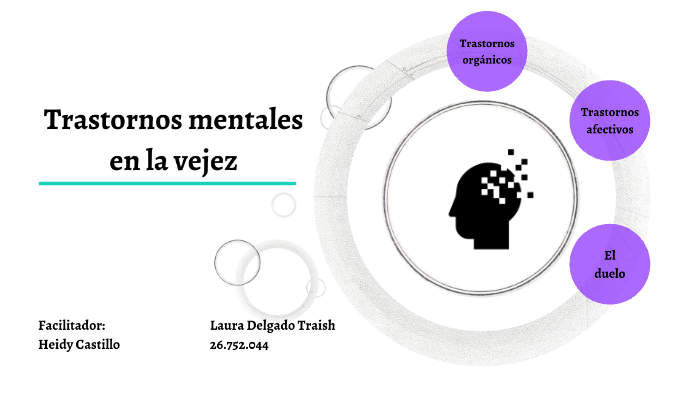 Trastornos mentales en la vejez by Laura Delgado on Prezi Next