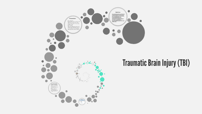 Traumatic Brain Injury (TBI) by Sarah Bishop on Prezi