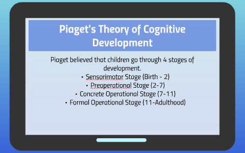 PIAGET S THEORY OF COGNITIVE DEVELOPMENT by on Prezi