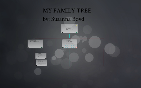 MY FAMILY TREE by susanna boyd on Prezi