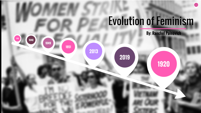 Evolution of Feminism by Raechel Painovich on Prezi