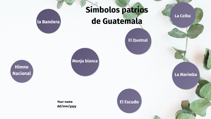 Simbolos Patrios De Guatemala By Andrea Fuentes 6446