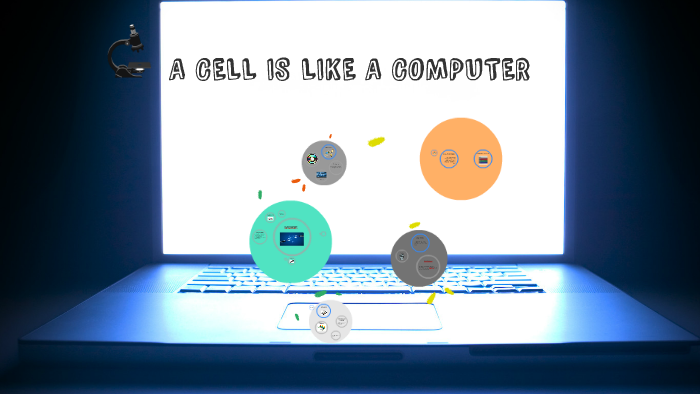 A Cell is like a Computer by Rieonna Holmon on Prezi