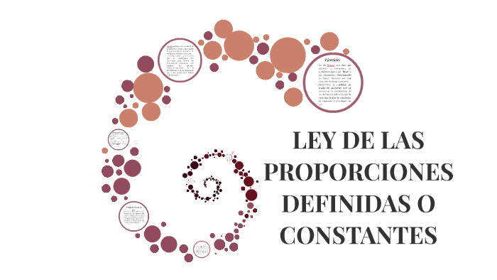 Ley De Proporciones Definidas O Consntes By Erika Pantoja Vera 6425