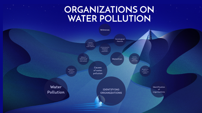 Organizations on Water Pollution by Brandon Burgess on Prezi