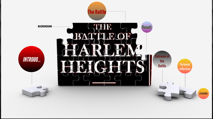 Battle Of Harlem Heights By T B L T Sh M Br H On Prezi Mdidc44zbux4ruhxsjhmiiozhp6jc3sachvcdoaizecfr3dnitcq 3 0 