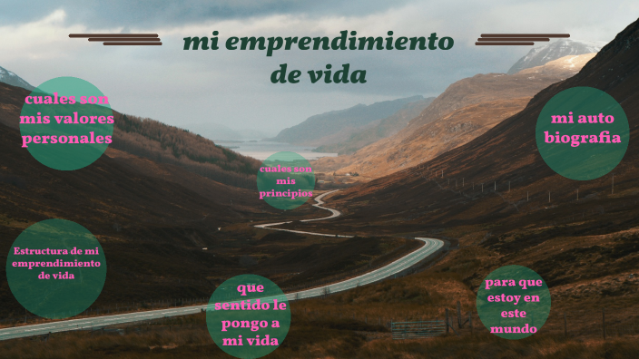 PROYECTO DE VIDA by Ana Sofia Velasquez on Prezi