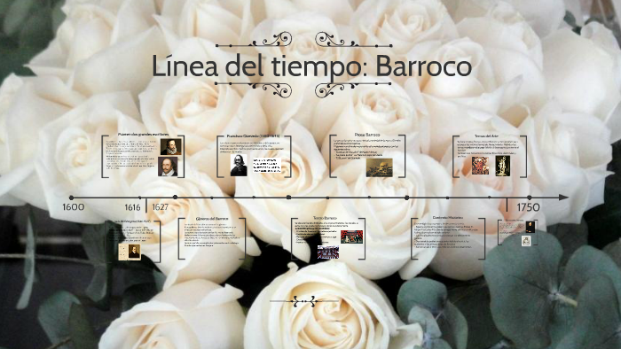 línea del tiempo barroco by historia montessori