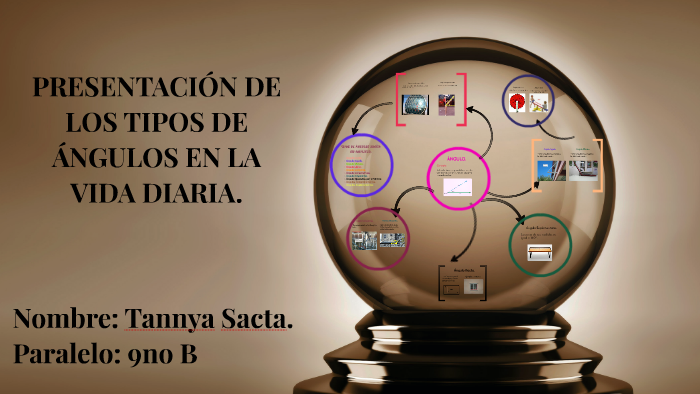 PPT - Tipos de ángulos PowerPoint Presentation, free download - ID:1930432