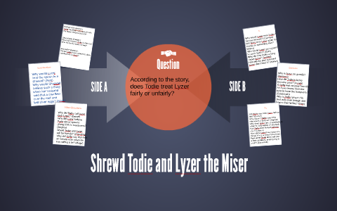 Shrewd Todie and Lyzer the Miser by aaron de la torre on Prezi