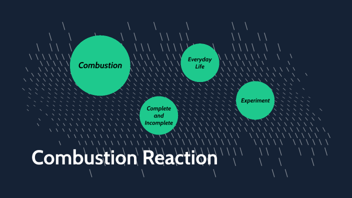 essay on combustion reaction