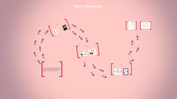 Story Elements by Natalia Arbelaez on Prezi