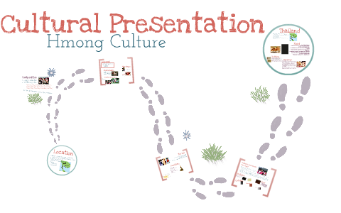 cultural presentation by Hailey Phan on Prezi