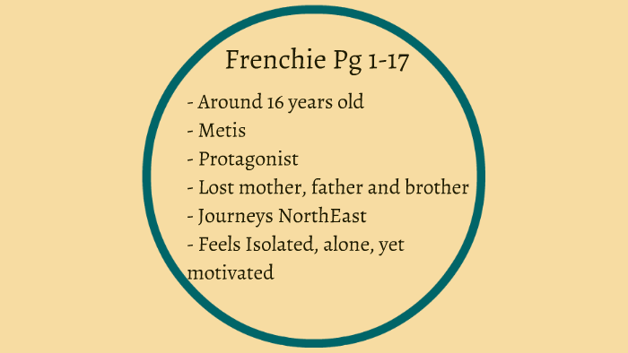 Frenchie s Coming To Story Presentation By Howe Wang On Prezi frenchie-s-coming-to-story-presentation-by-howe-wang-on-prezi