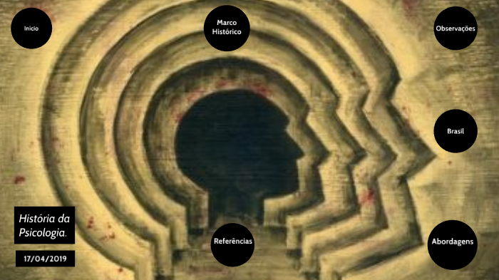 Origem da Psicologia by fabricio paixao on Prezi
