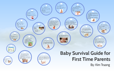 Baby Survival Guide for First Time Parents by Kim Truong on Prezi