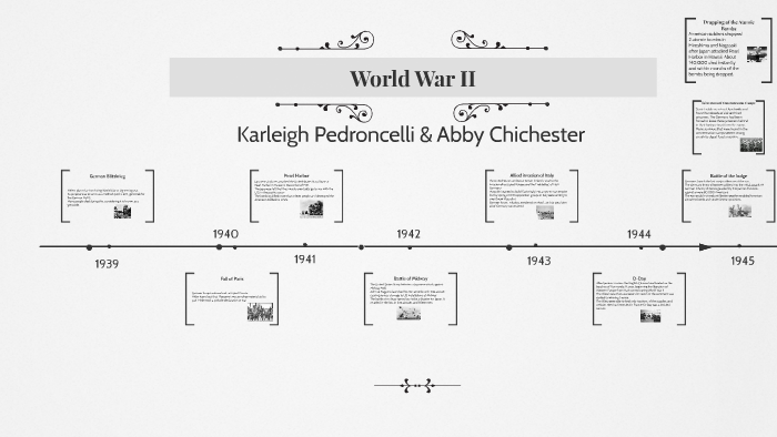 World War II by Karleigh pedroncelli on Prezi