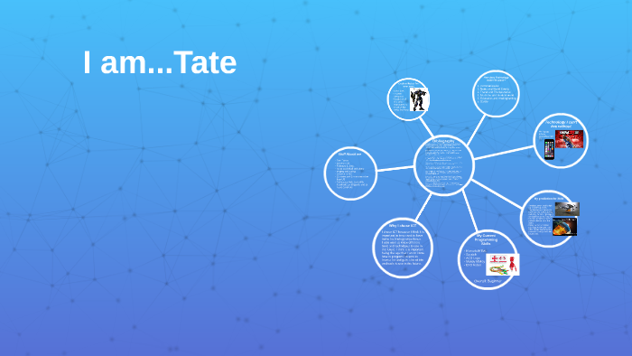 I Am Tate by Tate Foster on Prezi