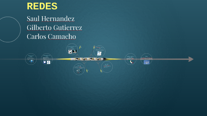 REDES by on Prezi