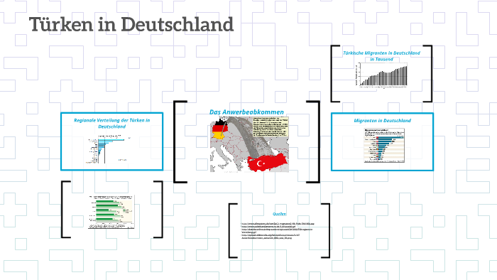 Hoeveel Turken In Duitsland