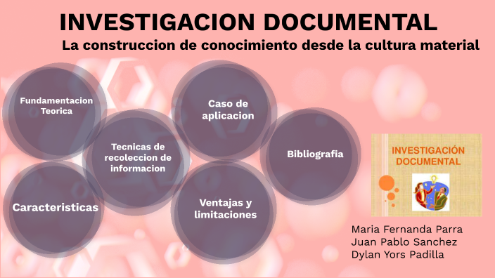Cultura organizacional by maria fernanda parra on Prezi