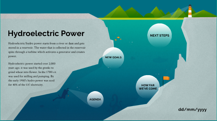hydroelectric power by Reilly O'Brien - 2021 on Prezi