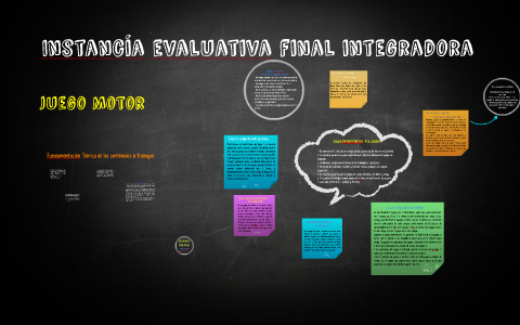 Instancia evaluativa final integradora by exe barrios on Prezi
